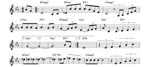 Generate MMA output from your ABC files. Click here to listen to the midi output